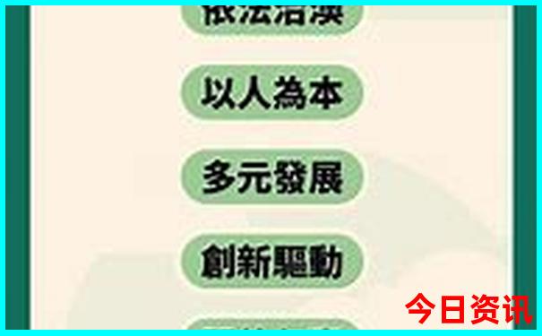 北京五天自由行(路线攻略)