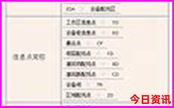 情侣去哪玩比较有趣