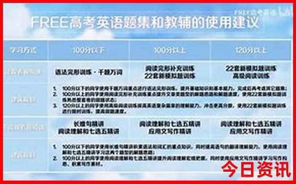 十堰旅游必去十大景点