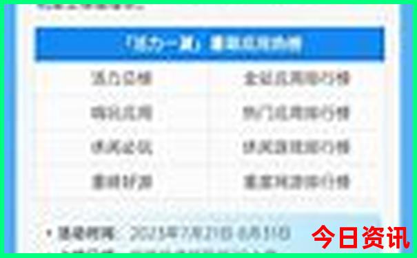 成都到云南自驾游路线