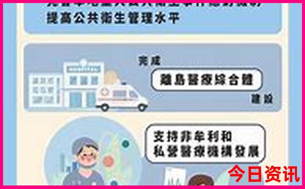 北京旅游团3天2晚游价格